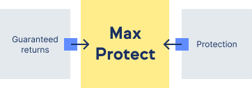 Max Protect Graphic